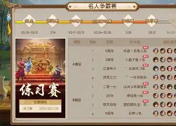 鹈鹕的队员名单